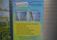 Het nieuwe achtlaagse plastic vindt gretig aftrek in de markt