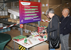 De verpakkingsopties toegelicht