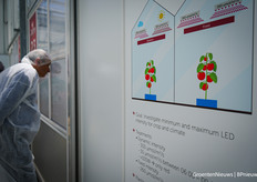 In de kassen komen we niet zomaar, maar met duidelijke uitleg en een kijkje door het glas wordt ook veel duidelijk