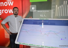 Aan aandacht geen gebrek bij Grodan in de stand. Ze lanceren op Horticontact E-Gro. Deze digitale innovatie geeft glasgroentetelers slimmere inzichten in de kas waardoor nog efficiënter geteeld kan worden. Rens Bluijsen legt het graag aan u uit.