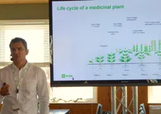 Ben Nikaj sprak over de bijzondere wereld van medicinale planten