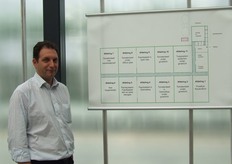 Aad van den Berg staat bij het bord waar alle afdelingen met de proefonderwerpen op staan.