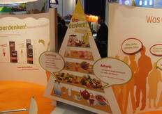 Chiquita vraagt na te denken over de dagelijkse consumptie