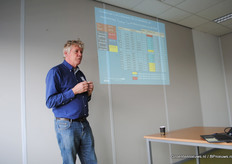 Intensiever schermen met Peter van Weel.