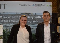 Natascha Faessen van Hoogendoorn en Jim Smits van Nitea