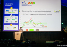Simon Craeye van Inagro sprak over manieren in de teelt om de beruchte pieken uit de aardbeienteelt te halen en zo het gewaswerk te stabiliseren
