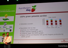 Klaas Walraven (Delphy) besprak ook onderzoek naar het 100% groen telen van aardbeien.