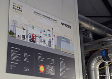 Schematisch uitleg over de biomassa-installatie van Vyncke bij de voormalige kassen van Wijnen Square Crops tijdens de open dag van Royal Berry in Egchel.