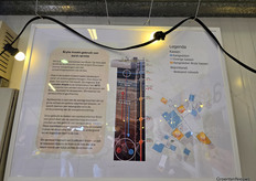 Uitleg over aardwarmte. Verschillende telers op Voorne-Putten maken er gebruik van.