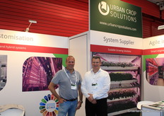 Johan Plancke en Jean-Pierre Coene (Urband Crop Solutions)