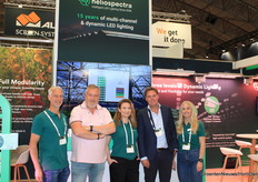 Het Heliospectra-team, met hun dynamische belichting op drie niveaus