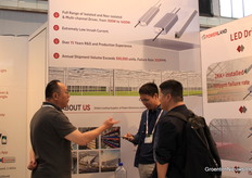 POWERLAND LED Drivers