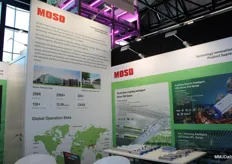 De stand van MOSO Power Supply Technology.